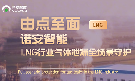 由点至面，乐天使LNG行业气体安全全场景守护